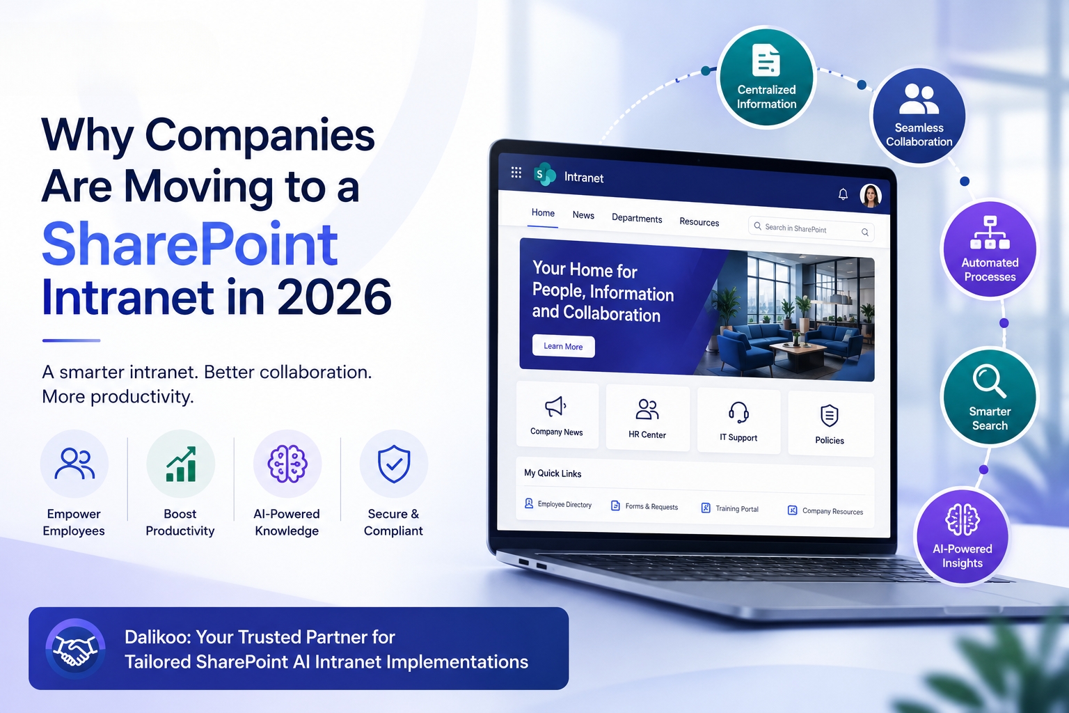 SharePoint AI intranet implementation and consulting framework for modern organizations
